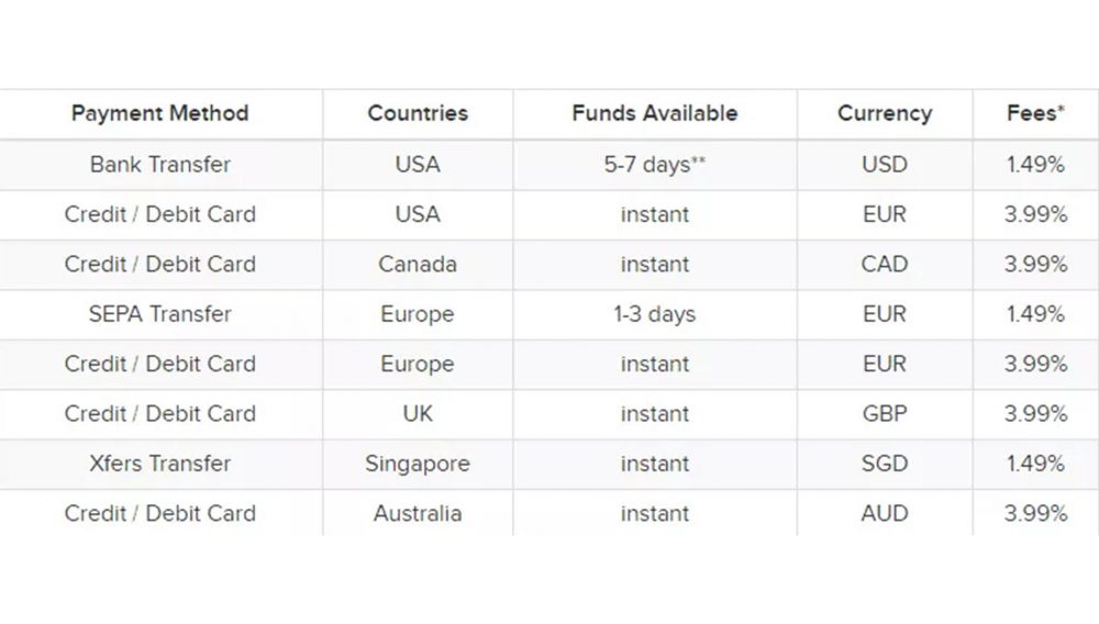 coinbase transfer fees