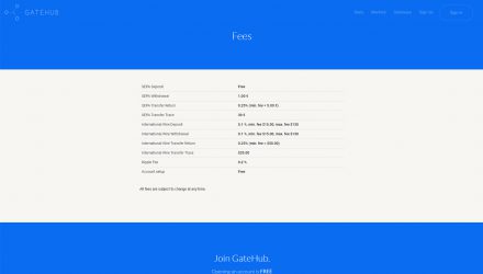 A screenshot of a table with the Gatehub's fees from their official website